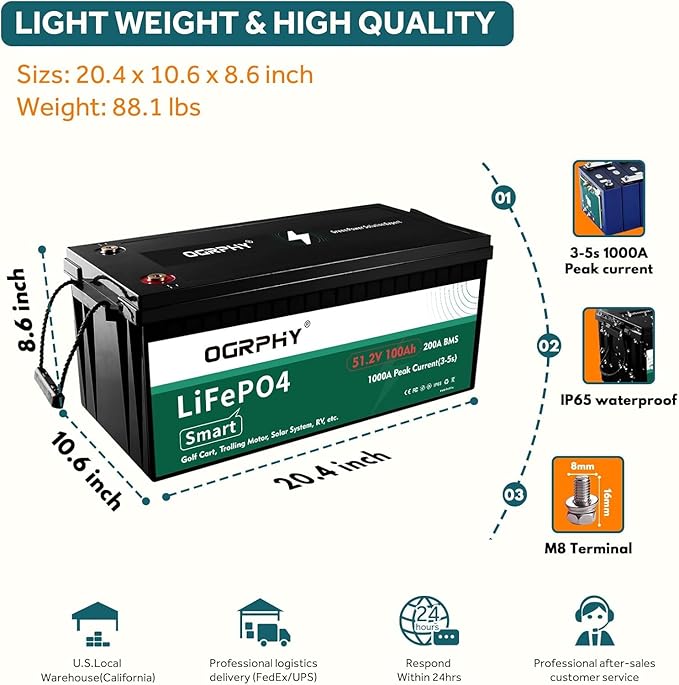 48 Volt Lithium Battery for Golf Cart with 18A Charger, 48V Lithium Battery with 200A BMS, LCD & Mobile Monitor, 5.12kWh with 10.24kW Output, 1000A Peak Current for Golf Cart(100AH)