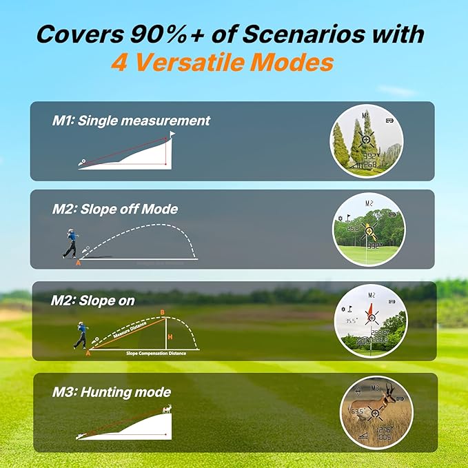 WOSPORTS Golf Rangefinder 1500-Yard with Slope,Golf Accessories Range Finder 7X Magnification,Pin Lock Vibration Range Finder(Feet/Meters/Yards), Magnetic Mount, Rechargeable