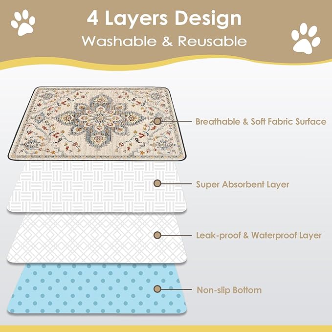 Washable Pee Pads for Dogs 2 Pack, 36" x 24" Reusable Puppy Pads Waterproof, Super Absorbent Dog Rugs, Leakproof, Dog Crate Pad, Playpen Mat, Whelping Pads, White Medallion