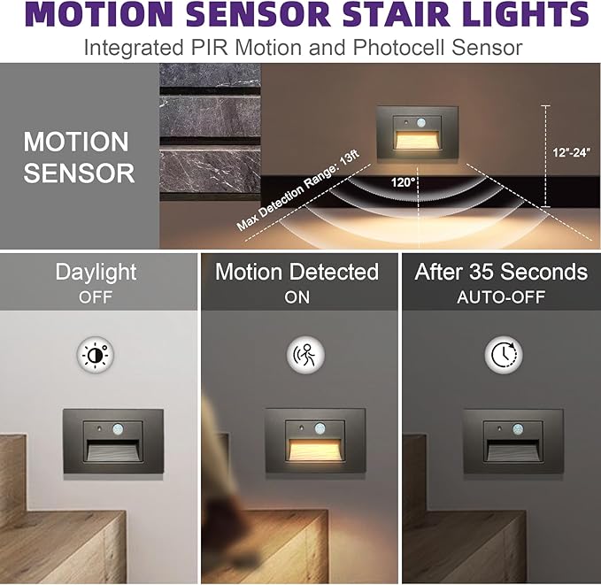 4-Pack Horizontal LED Step Lights, Motion Sensor & Dusk to Dawn, IP65 Waterproof, 3000K-5000K Adjustable, Anti-Glare Louvered, 3W 120V Stair Lights Indoor Outdoor, Bronze, ETL Certified