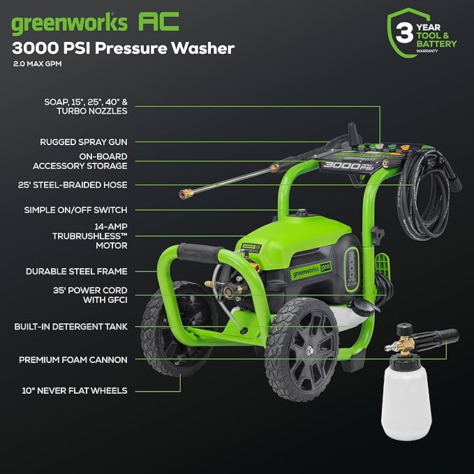 Greenworks 3000 PSI Pressure Washer (2.0 GPM Max) with Foam Cannon – Easily Remove Dirt and Grime on Siding, Fences, Patios,