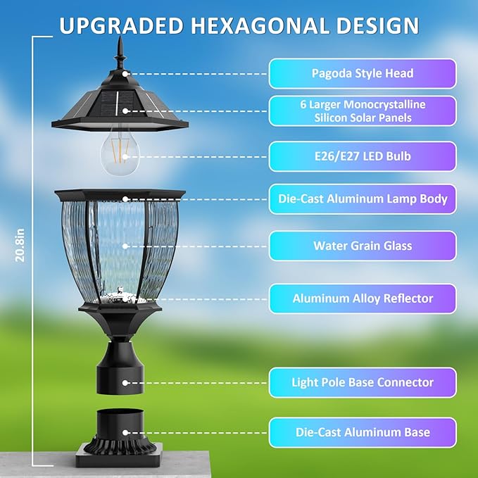 Solar Lamp Post Lights Outdoor Waterproof with Pier Mount Base, 20" H Large Aluminum Outside Solar Lights for Yard, Dusk to Dawn Outdoor Column Lights for Garden, Pathway, Patio(1 Pack)