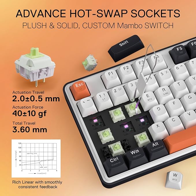 Redragon K689 PRO Wireless 108-Key Gasket RGB Gaming Keyboard, 4 Hotkeys | Extra Shortcut Keys, 0-Delay Tri-Mode, Cushioned Noise Dampening for Creamy Thocky Sound, Unfaded PBT Keycaps, PRO Software