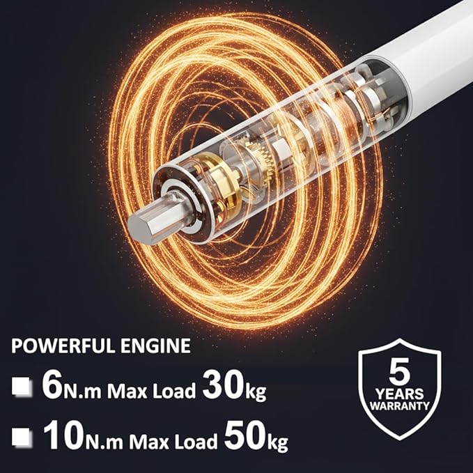 Tuya ZigBee Smart Roller Shade Motor, High Torque Electric Blinds Retrofit Kit, App/Voice Control with Alexa Google, Remote & Timer, Quiet 38dB (6.0 N.m for Φ50mm (2") Groove Tube)