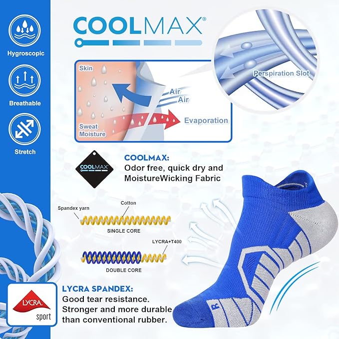 Hylaea Athletic Running Socks Cushion Padded Moisture Wicking Low Cut