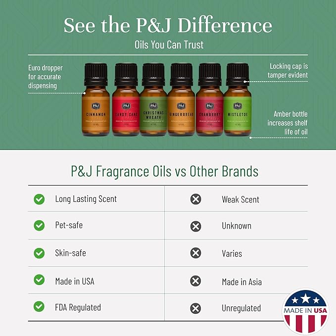 P&J Fragrance Oil Christmas Set | Christmas Wreath, Mistletoe, Candy Cane, Gingerbread, Cinnamon, and Cranberry Candle Scents, Freshie Scents, Candle/Soap Making Supplies