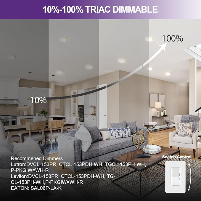 LED Disk Lights 6 Inch, 15W Surface Mount LED Ceiling Light 1050LM, 3000K, 120V, Dimmable, CRI90+, Flush Mount Disc for Kitchen, Closets, Bathroom, ETL Listed, 1Pack