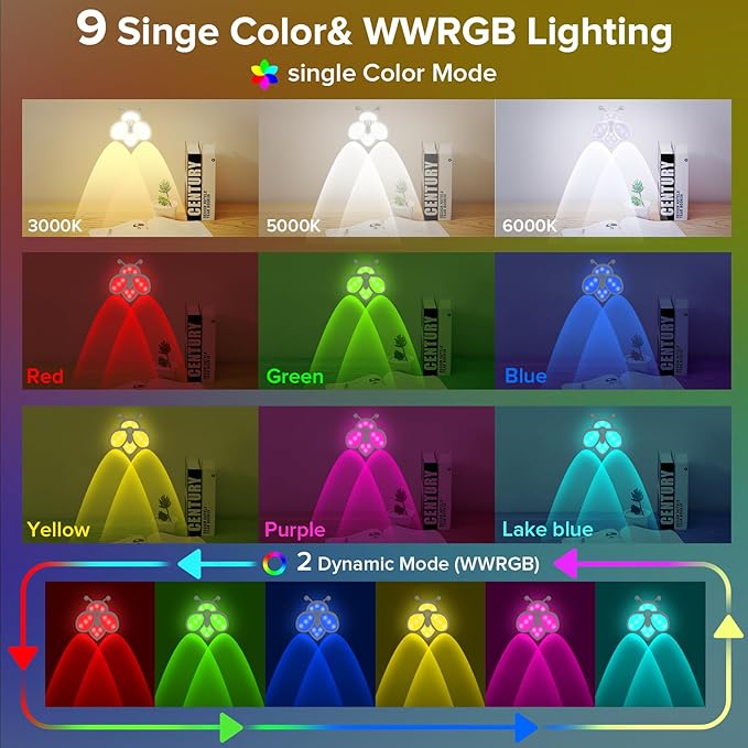 Motion Sensor Stair Lights Indoor - Rechargeable Dimmable RGBW & Warm White Night Light, Magnetic Mount Motion Activated Battery Lamp for Step Hallway Bathroom Cabinet Closet(White, 1 Pack)