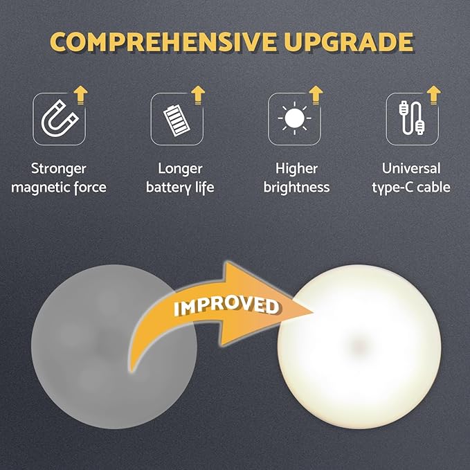 Rechargeable Puck Lights 2 Pack, Magnetic Tap Light 1000mAh Battery Powered, Warm Yellow, Dimmable Touch Light Stick on for Closet, Locker, Cabinet, Bedside, Kitchen