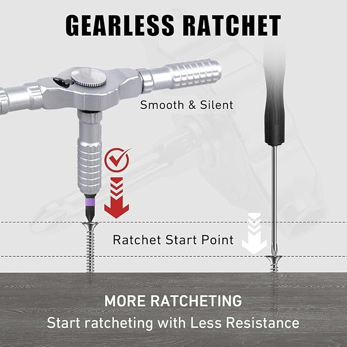 66-in-1 Ratchet Screwdriver Set, Professional Magnetic Screwdriver Kit with S2 Steel Bits & Flexible Shaft, High Torque 40N쨌m Tool for Furniture Assembly, Electronics Repair, and Bicycle Maintenance