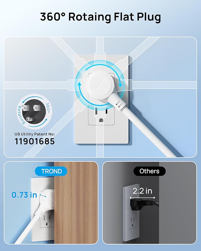 TROND 360° Rotating Flat Plug, Surge Protector Power Strip, 13AC Widely Spaced Outlets Expansion with 3 USB C Ports, 4000J, 5ft Extension Cord Heavy Duty, Wall Mount, Under Desk, ETL Listed, White