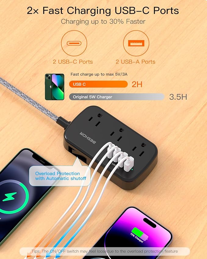 Black Extension Cord 10 ft, BESHON Flat Plug Power Strip with USB C, Ultra Thin Flat Plug Extension Cord - 6 Outlets with 4 USB Ports(2 USB C), Power Strip for Dorm Room Travel Essentials