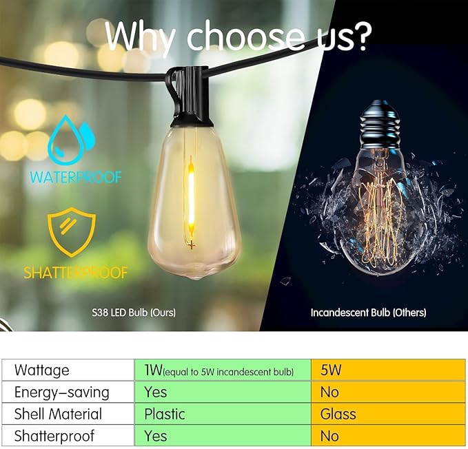 DAYBETTER 150ft Extra Long Outdoor String Lights,2700K 50 Shatterproof ST38 Bulbs Commercial Grade Weatherproof String Lights for Outside Patio, Garden, Backyard & Parties