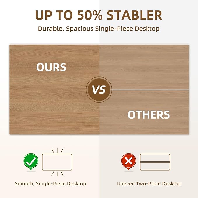 Universal Solid One-Piece Wood Table Top, 72"x36"x1" Workbench Top - Rectangular Particle Board for Standing Desk, Home Office Desk Countertop DlY, Washer Dryer, Coffee, Bar Tabletop