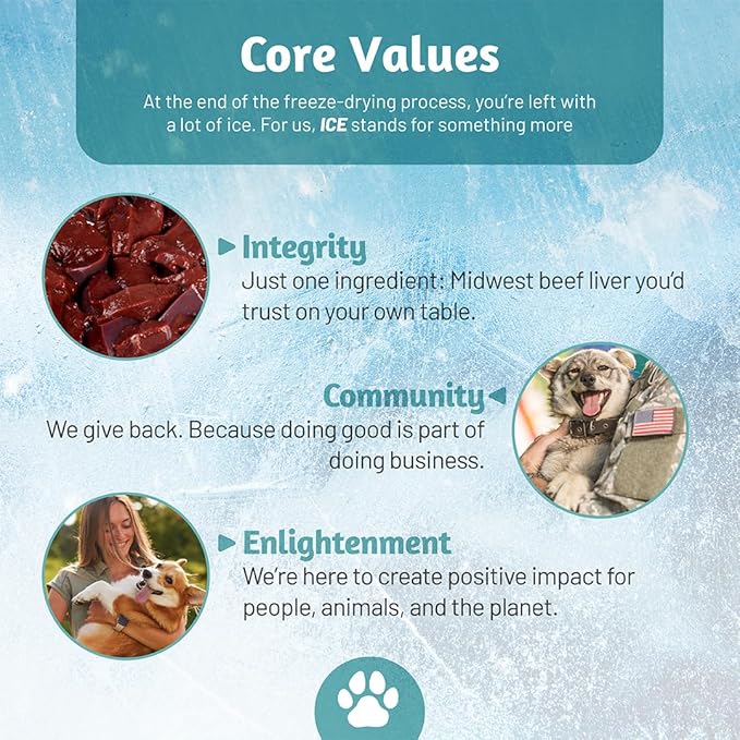 Simplified Freeze Dried Beef Liver Treats for Dogs & Cats – 100% Natural Single Ingredient – High Protein Snack – All Breeds – Made in USA – 4oz Bag (Small size pieces for cats & dogs under 15lbs)