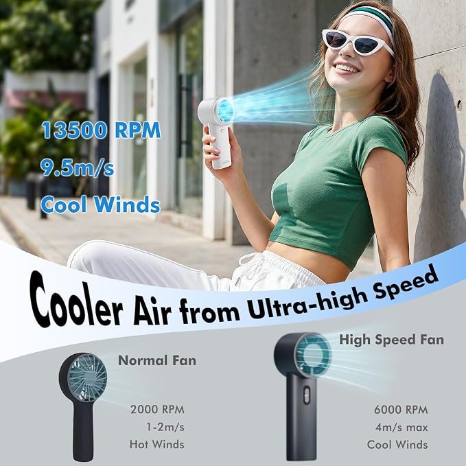 WHATOOK Portable Handheld Turbo Fan, 5 Speeds Mini Personal Fan with 4000mAh Rechargeable Battery, Small Pocket Fan for Travel Essentials, Beach, Office, Gifts for Women Men - Off White