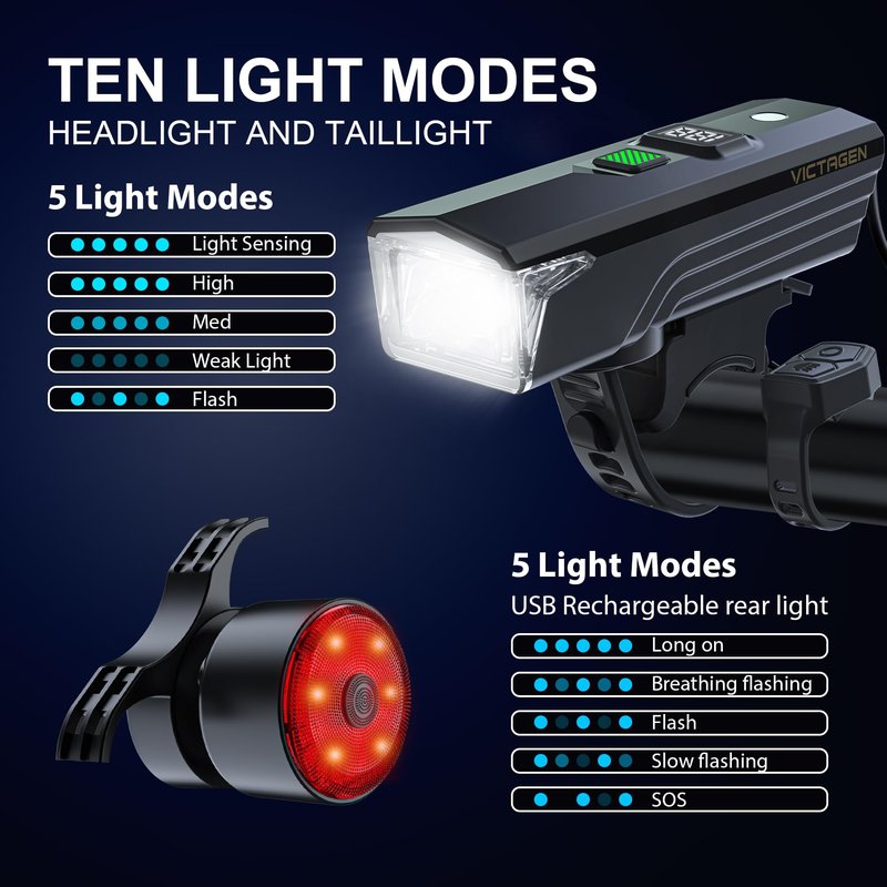 Victagen Ultra Bright USB Rechargeable Bike Light Set, Powerful Bicycle Front Headlight and Back Taillight, 5 Light Modes Light for Bike, for Men Women Kids Road Mountain Cycling