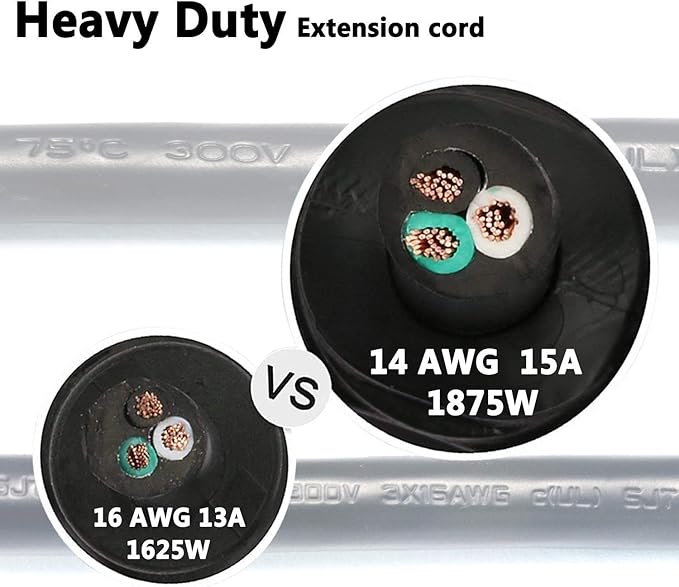 FIRMERST 1875W Low Profile Flat Plug 2Ft Extension Cord 14AWG 15A Black
