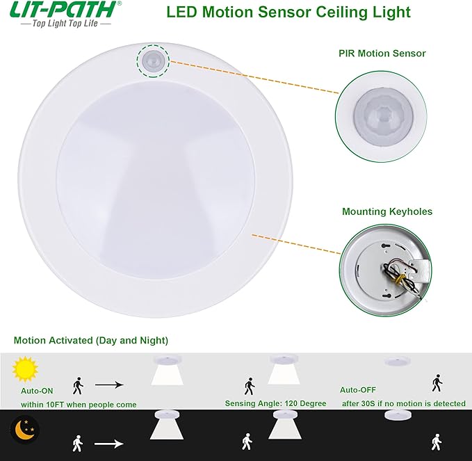 LIT-PaTH LED Flush Mount Ceiling Light, Closet Lighting Fixture with Motion Sensor, 10.5W, 700 Lumen, 6.2 Inch, Anti-Rust Galvanized Housing, White Finish 5000K 1-Pack