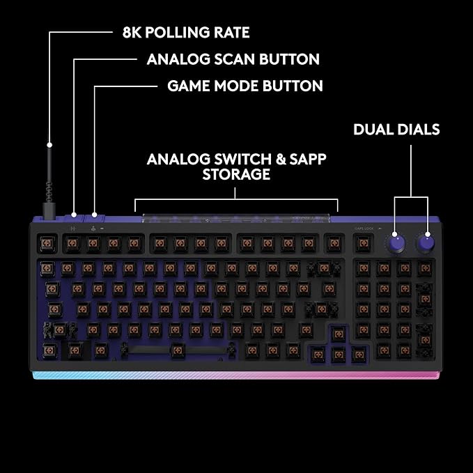 Logitech G512 X 98 TMR + Linear Switch Mechanical Gaming Keyboard - Black | Hot-Swappable 9x TMR Rapid Trigger + Linear Mechanical Switches, Gasket, PBT Keycaps, <8K, LIGHTSYNC RGB, for PC & Mac