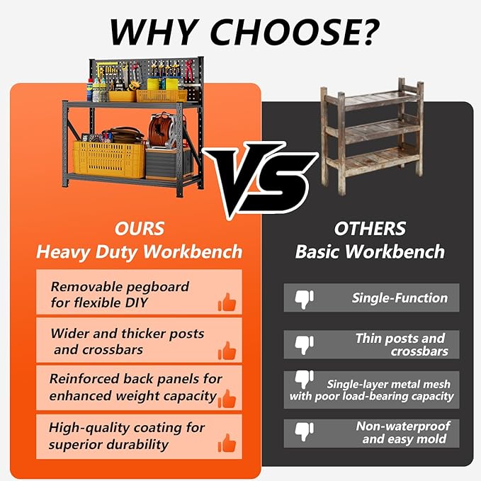 Set of 2 Widened Heavy Duty Workbench with Pegboard, 3000LBS Capacity Work Table with Reinforce Stable Side Beams, Metal Workstation for Garage Warehouse Workshop Office