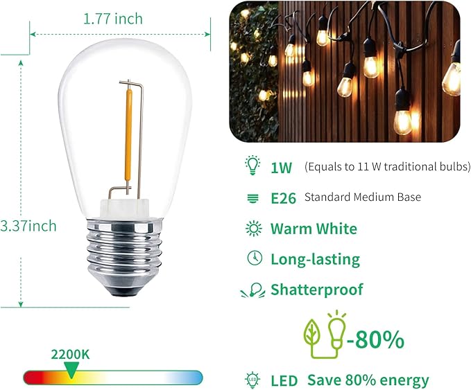 Meconard Shatterproof LED S14 Replacement Light Bulbs,E26 Medium Screw Base, Vintage Edison Bulbs Equivalent to 11 Watt, Fits for Commercial Outdoor Patio String Lights, 2200K Warm White, 15 Pack