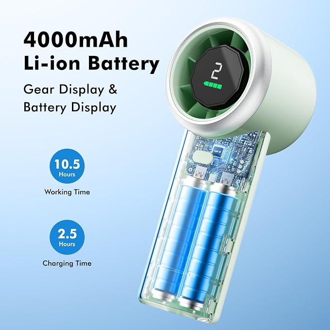 WHATOOK Portable Handheld Turbo Fan, 5 Speeds Mini Personal Fan with 4000mAh Rechargeable Battery, Small Pocket Fan for Travel Essentials, Beach, Office, Gifts for Women Men - Mint Green