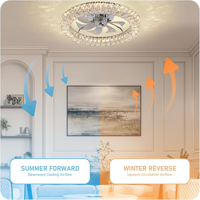 RGB Ceiling Fans with Lights, 22" Low Profile Ceiling Fan with Lights Remote for Bedroom,Smart Bladeless LED Fan Light,Nickel Modern Flush Mount Ceiling Fan Light with Remote/APP Control