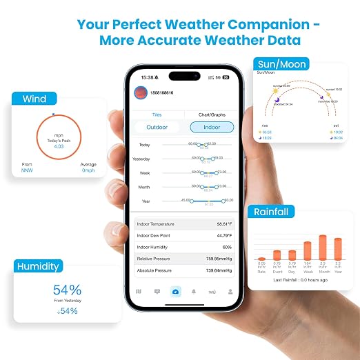 WiFi Smart Weather Station with Weatherseed�� AI 24H/7D Accurate Forecast, Wireless Indoor Outdoor Sensor, 2-Year Data Storage, No Display, 2.4GHz WiFi Only