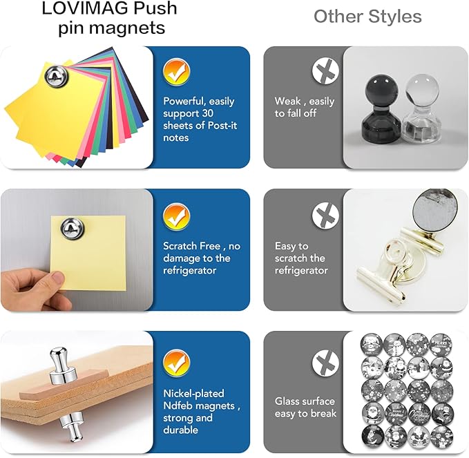 LOVIMAG Fridge Magnets 12Pcs, Magnet for Refrigerator Whiteboard, Silver | Small Strong Neodymium Metal Cute Push Pin for Classroom, Kitchen, Accessories Decorative, Office, Calendar