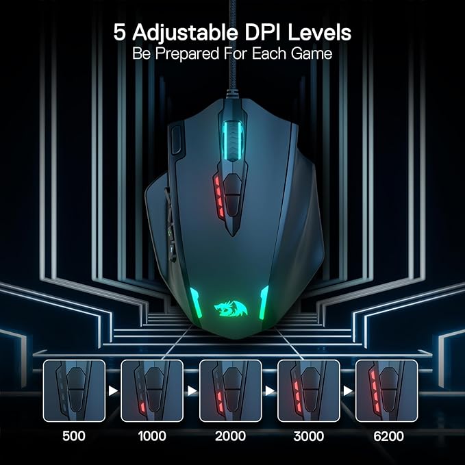 Redragon M908 Wired MMO RGB Gaming Mouse 12400 DPI Remapping Keys | Stable Lag-Free Connection, Redefine Keybinding Macro, Vibing Backlight, Ergonomic Grip Body Comfort