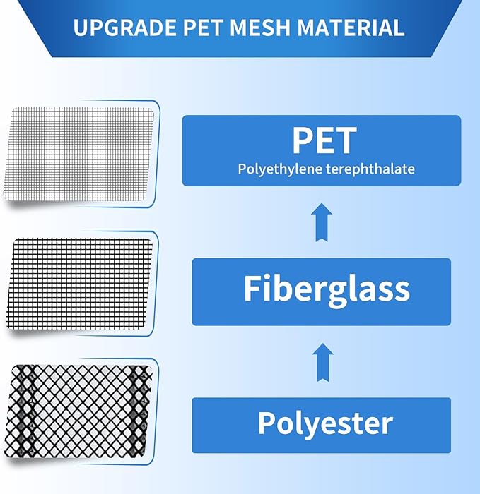 Magnetic Screen Door Left Right Side Opening Upgraded PET Mesh Greater Than Fiberglass and Polyester,Keep Bugs Out,Pet & Kid Friendly,Suitable for Sliding Doors,Patio French Doors-72" X 82"
