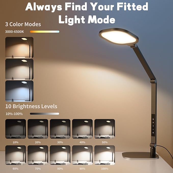 LitONES 2 Packs Desk Lamp for Home Office Zoom Video Calls-Black | 15W LED Desk Ring Light with CRI 97.8 Memory & Timer Function, 1200LM Dimmable Computer Light for Conference, Reading, Study