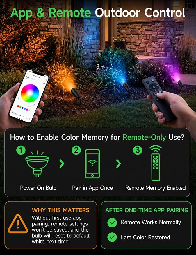 Smart RGBCW Outdoor Color Changing Spotlight, 12v Low Voltage Landscape Lighting for Yard, App & Remote Control, Replaceable Bulb, IP65 Waterproof, Transformer and Wire Not Included, 1 Pack