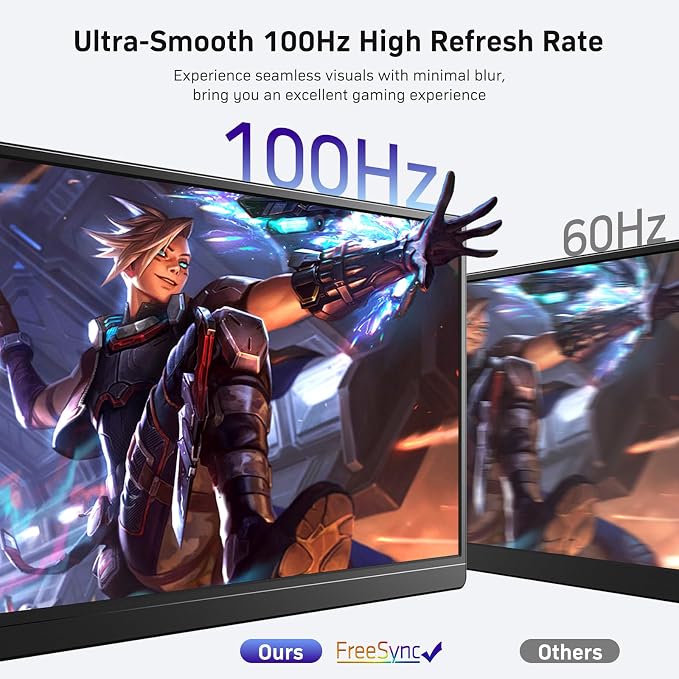 MNN 18.5" 100Hz FHD IPS USB-C HDMI Portable Gaming Monitor | 18.5" FHD IPS 100Hz, built-in stand & dual speakers, USB-C/HDMI, for PC/Phone/PS5/Xbox/Switch, travel gaming.