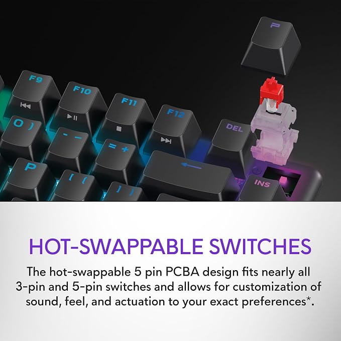 Alienware Pro Wireless Gaming Keyboard, Linear Mechanical, RGB | 2.4GHz, Bluetooth 5.1, USB Wired, N-Key Rollover, Adjustable Height, PBT Double-Shot Keycaps, Dark Side of the Moon