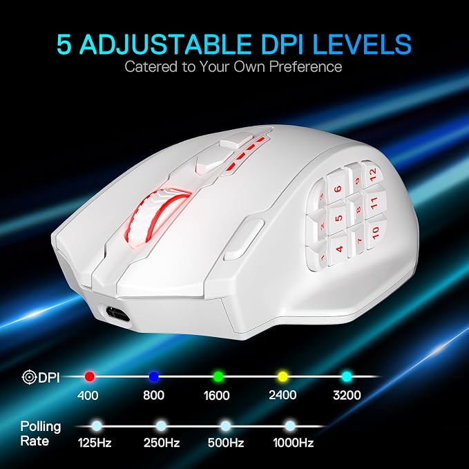 Redragon M913 MAX Wireless MMO Gaming Mouse 26000 DPI Remapping Keys | Cable-Free 0 Delay, Dedicated for FPS Gamers, Redefine Keybinding Macro, Vibing Backlight, Ergonomic Grip Body Comfort