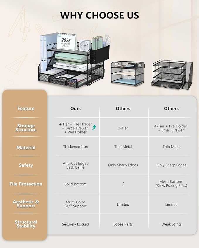 WALI Desk File Organizer, 4 Tier Desktop Paper Letter Tray Organizer with Drawer and 2 Pen Holders, Office Desk Accessories & Workspace Organizers for Office, Home Supplies(DO005DH-2B), 2 Packs, Black
