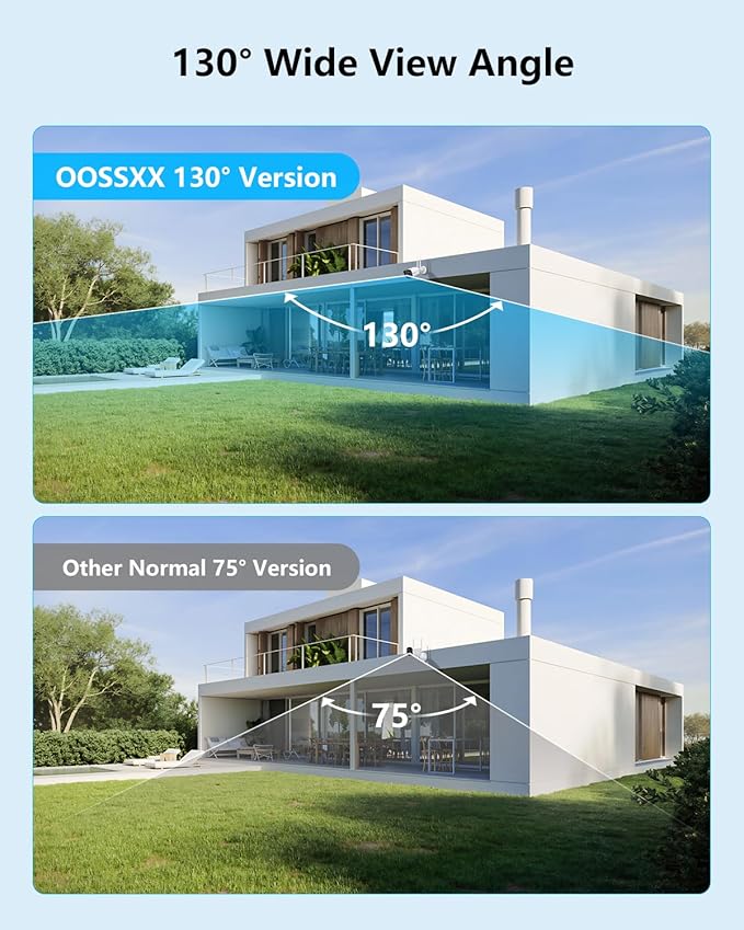 (2026 Update) Wireless WiFi Outdoor Security Camera System with Dual Antenna Cameras, 55% Stronger Signal, 130�� Wide Angle, 2-Way Audio, No Monthly Fee, Home NVR Security System