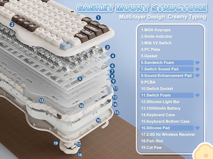 YUNZII C98 Cute Cake Wireless Mechanical Keyboard (Choco, Milk Switch) | 99 Keys with Number Pad, Hot Swap, PBT MOA Keycaps, BT5.0/2.4G/USB-C, Gasket Mount, Custom RGB Backlit for Win/Mac