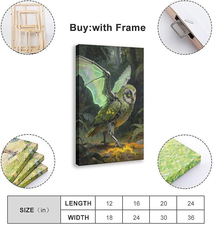 Framed Cyber Fantasy Wall Art for Living Room And Home Office Modern Sci Fi Nature Inspired Decor 08x12inch(20x30cm)