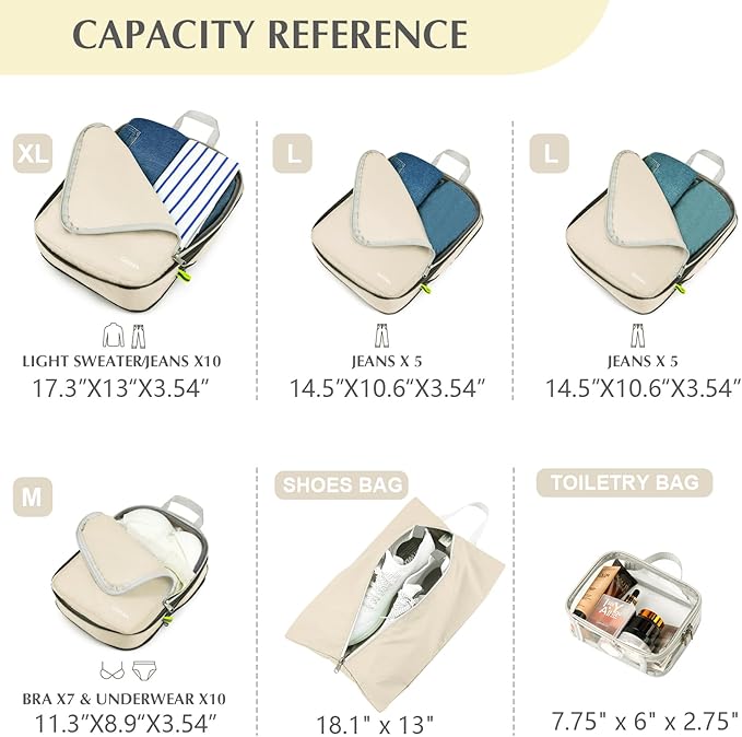 Gonex Compression Packing Cubes, 3pcs/4pcs Expandable Storage Travel Luggage Bags Organizers