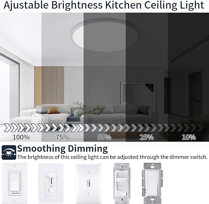 MOONSEA 16 Inch Flush Mount Ceiling Light Fixture 28W - Dimmable 3000K/4500K/6000K Selectable Kitchen Light Fixtures 2800lm, Round Lights Fixture Ceiling Mount for Bathroom, Hallway, Bedroom, White