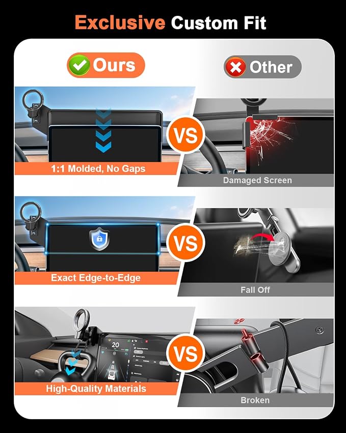 Magnetic Car Mount for Tesla Model Y 2020 2021 2022 2023 2024 & Model 3 2017 2018 2019 2020-2023: 360�� Adjustable Car Touch Screen Phone Holder Made for Model 3/Y, for Magsafe iPhone Accessories