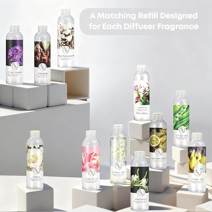 Reed Diffuser Refill (White Musk)