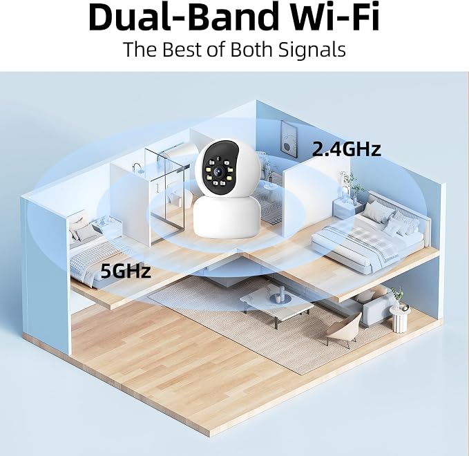 Hawkray 360�� 2K 3MP Security Camera Indoor,2.4/5GHz WiFi Smart Motion Alert with AI & 911 Connect,Color Night Vision,355�� Pan 60�� Tilt,Two-Way Talk