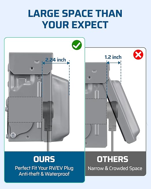 DEWENWILS Outdoor Electrical Outlet Box, 20 AMP WRTR GFCI Receptacles with Rainproof 3R Enclosure, Waterproof GFCI Outlet Box with Cover for Garden, Outdoor Lights, ETL Listed