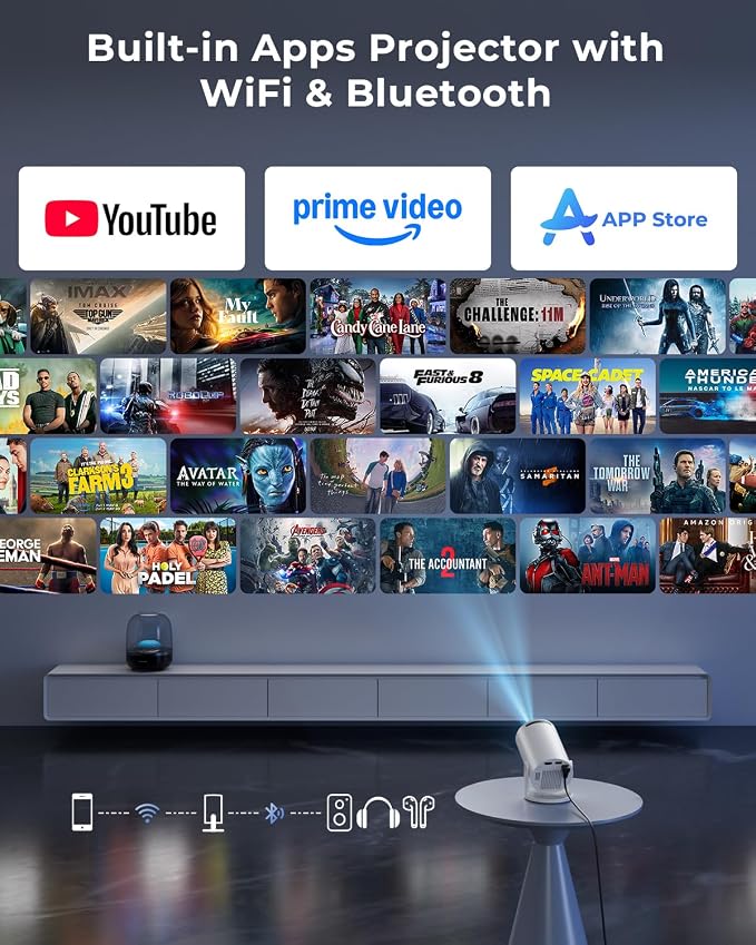 Mini Projector, Portable Projector with Wifi and Bluetooth, Built in Apps | Support 4K 1080P, 180° Rotation, Auto Keystone, Movie Projector Compatible With HDMI/USB/TV Stick/Smartphone/Laptop