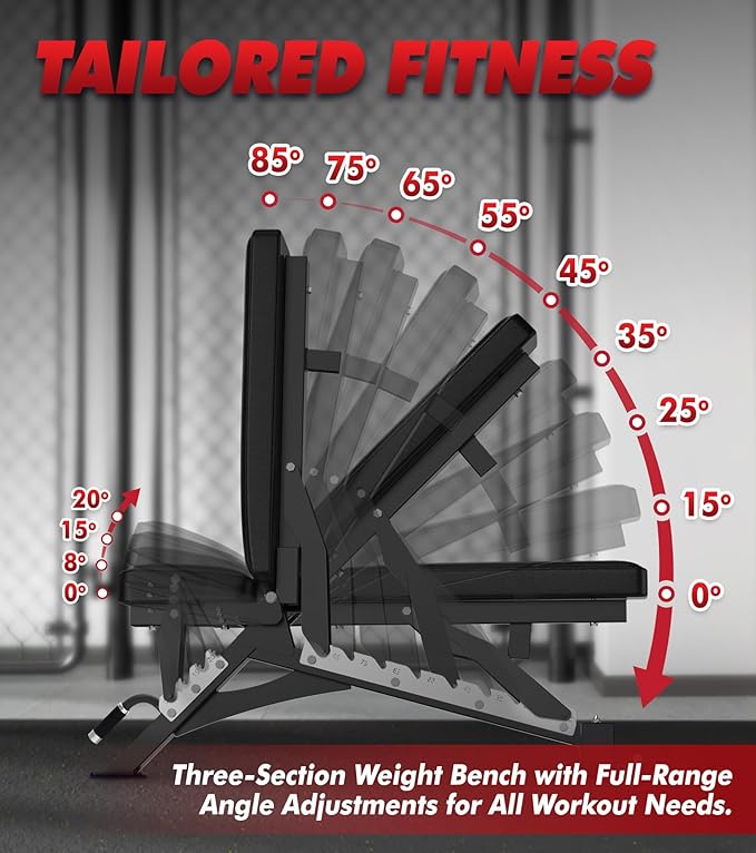 RITFIT Adjustable Weight Bench with Multiple Back Positions for Full Body Workouts, Incline, Decline, and Flat Settings for Home Gym Strength Training, 1300LB Capacity