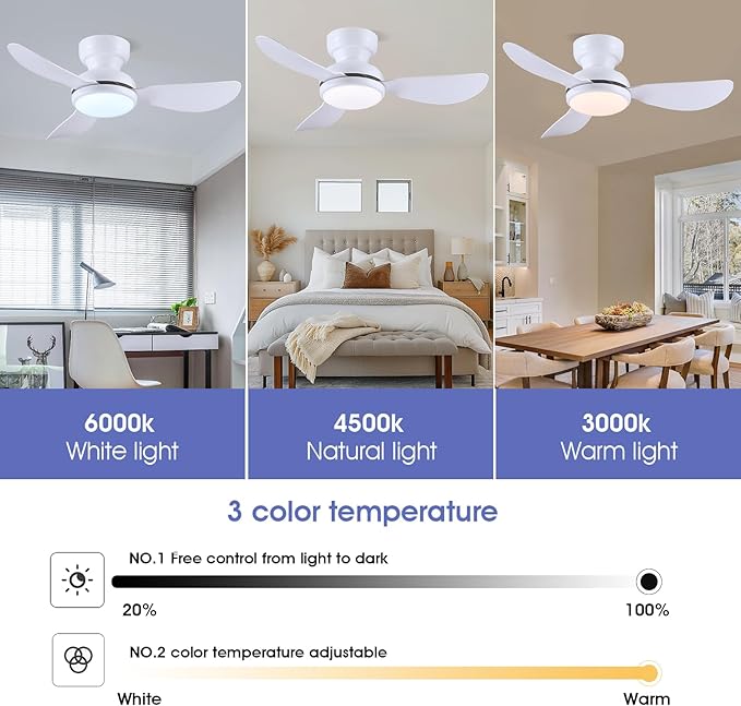 36 Inch Ceiling Fans with Lights, Small Flush Mount Ceiling Fan, Remote/APP Control, 3 Reversible Curved Blades, 6 Speeds, 3 CCT Dimmable Lights for Bedroom, White
